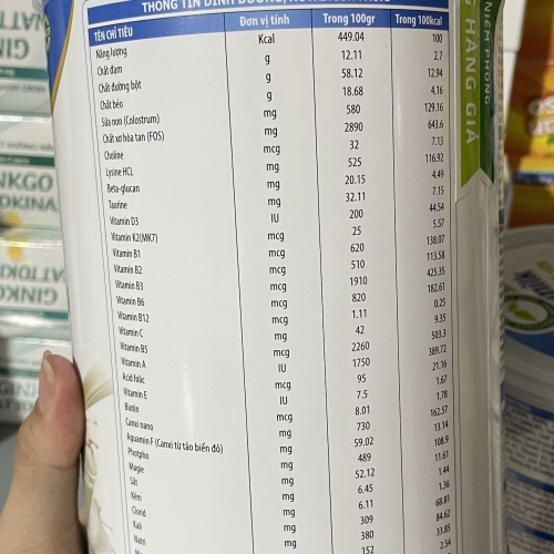 SỮA NON CANXI TỔ YẾN ALPHAMILK, LON 900GR . GIÚP CUNG CẤP NĂNG LƯỢNG VÀ DINH DƯỠNG CHO TRẺ EM VÀ NGƯỜI LỚN